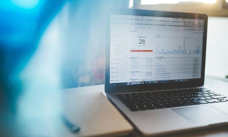 cloudmatrix analytics services offered